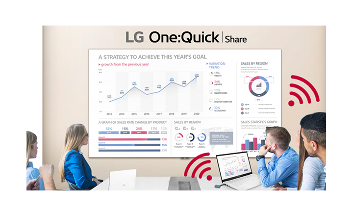 LED Display 163" LG LAEC018-GN2 XXL Monitor Screen Share
