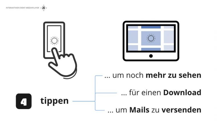 Interaktiver Event Mediaplayer tippen und auswählen