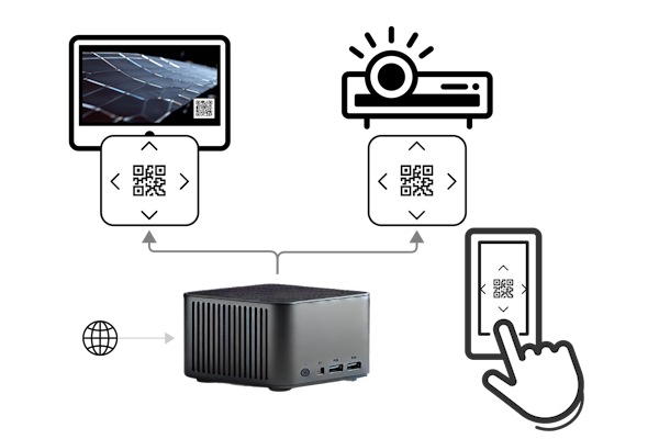 Interaktiver Event Medienplayer mit QR-Control Mini-PC
